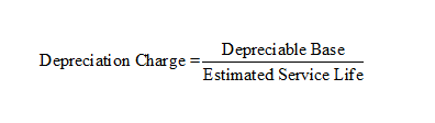 straight-line method