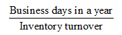 Number of Days' Supply in Inventory