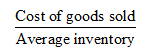 Inventory turnover