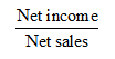 Profit margin on sales